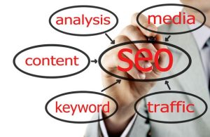 16 نکته کلیدی برای نوشتن عنوان ایمیل جذاب و اثرگذار