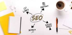 14 نکته کلیدی درباره فرهنگ مشتری‌مداری