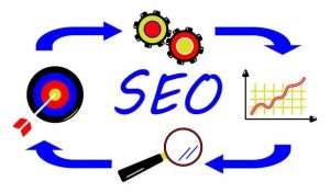 13 ترفند طلایی برای افزایش خوانایی محتوای آنلاین